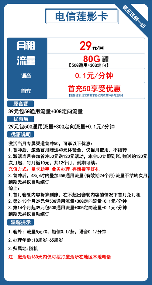 2025 年电信流量卡终极指南如何选卡不踩坑解锁流量自由全攻略