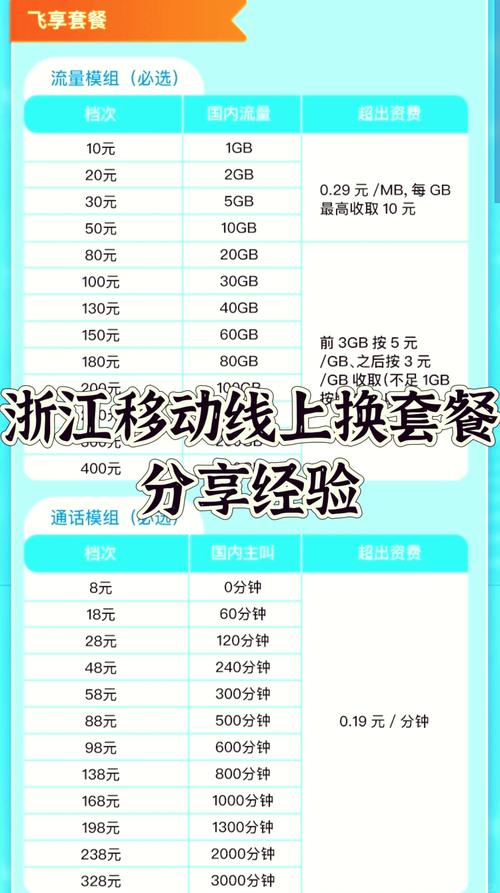 浙江移动套餐降费攻略