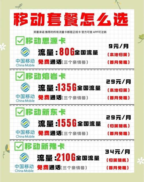 如何选择适合自己的移动套餐