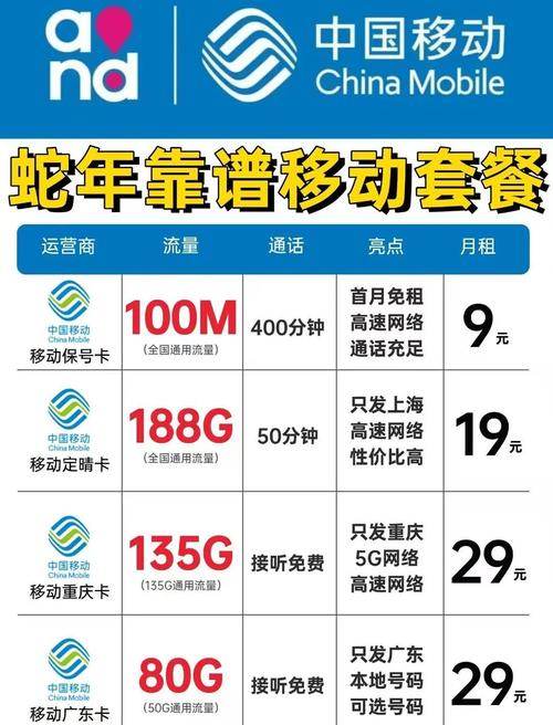 月租9元手机卡性价比之王