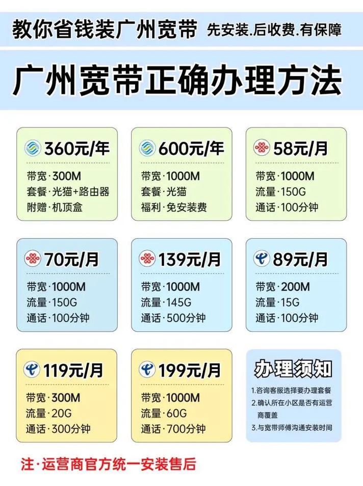 广州移动联通电信宽带选这些套餐不踩坑今天我就给大家搜罗