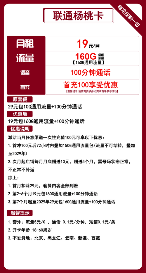 19元撸160g流量这张联通卡让你流量不再心慌慌