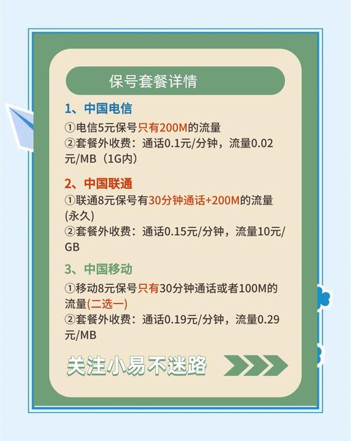三大运营商最低套餐对比选对不踩坑