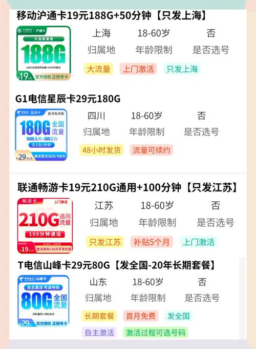 2025年流量卡办理全攻略避坑指南