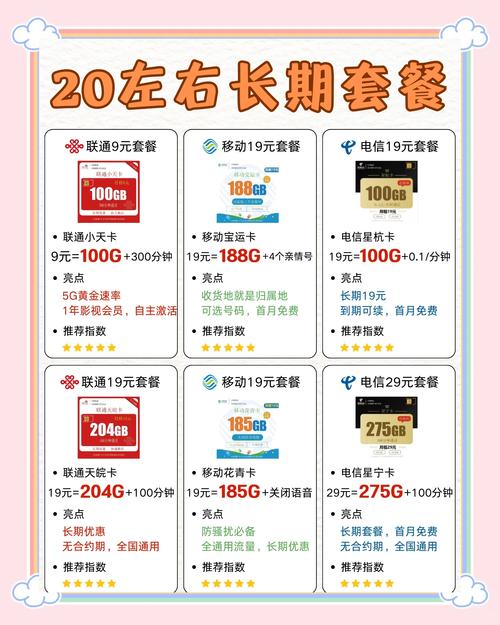 大学生必看月租20元流量卡推荐