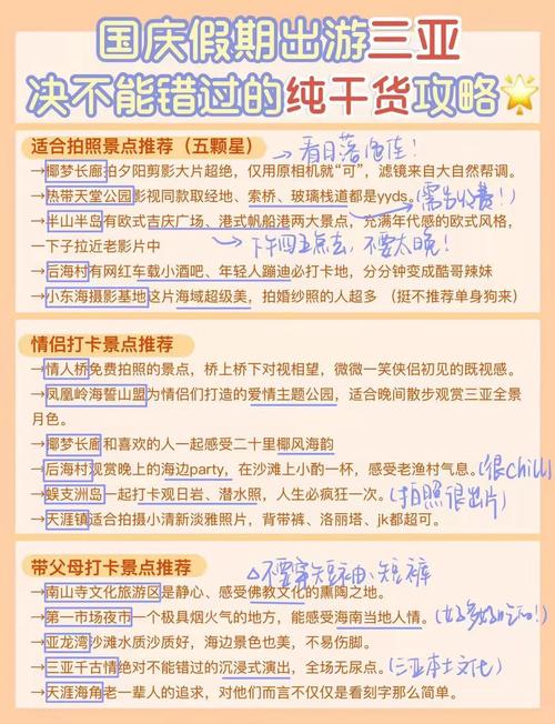 这篇攻略全是干货全是重点绝对不能错过