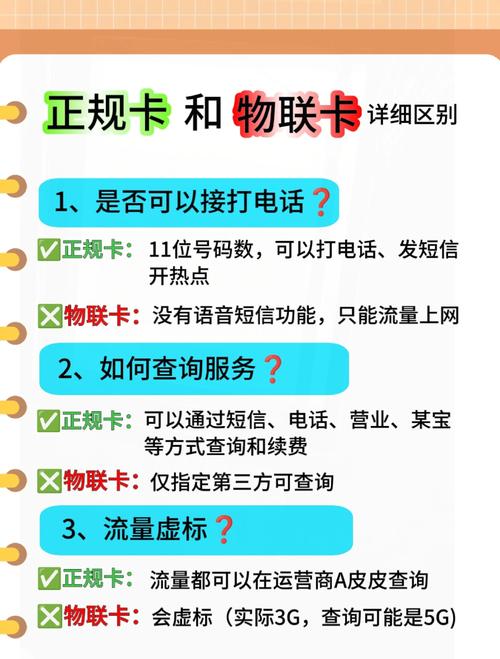 流量卡选购避坑指南这些坑你踩过吗