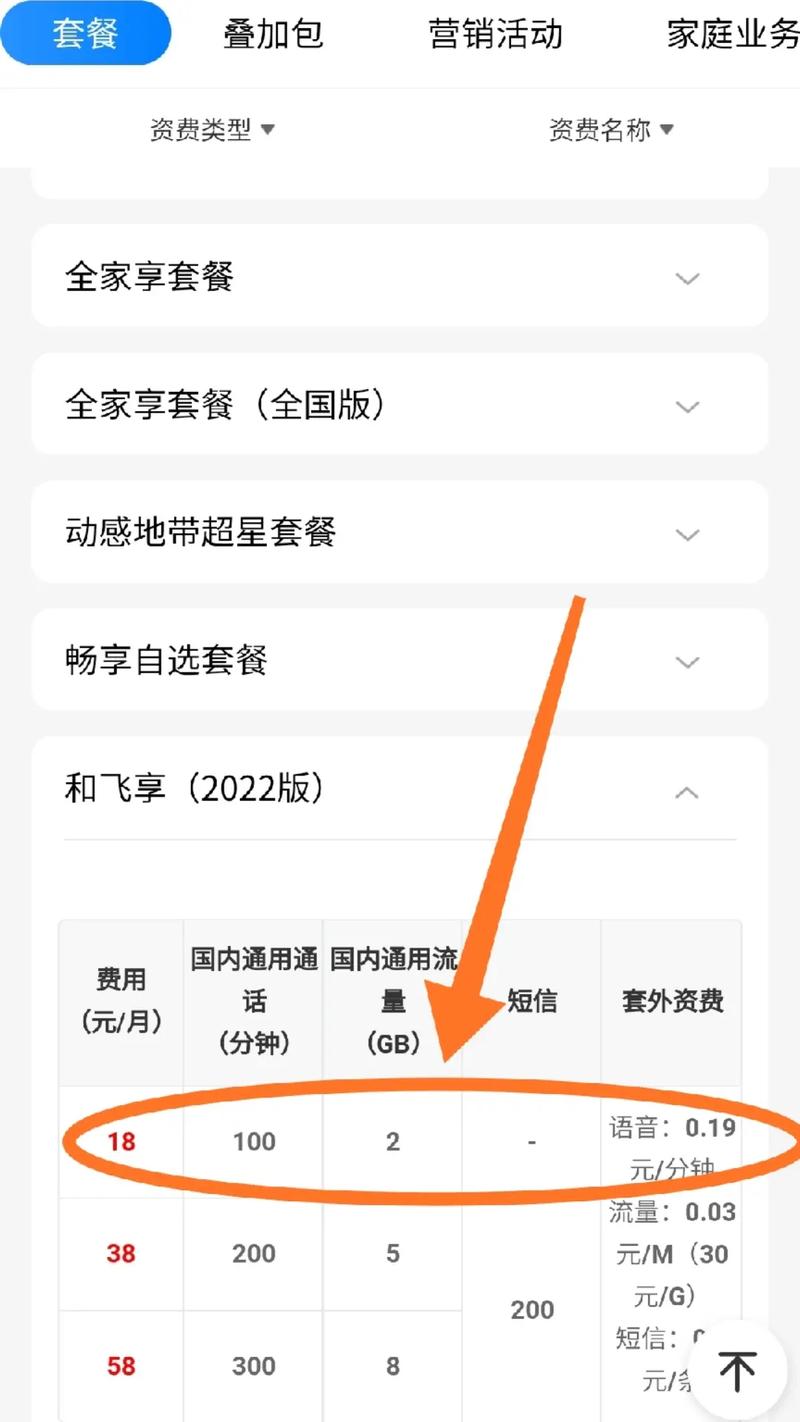 湖南移动可以办18的2022版和飞享套餐了有100分钟通话