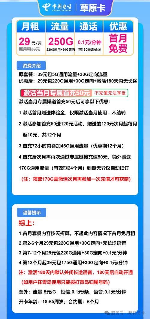 2025年5月末哪款电信流量卡值得买流量卡推荐与选购指南5月更新