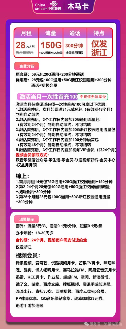 2025年4月联通流量卡终极选购指南避坑攻略助你选到心仪卡