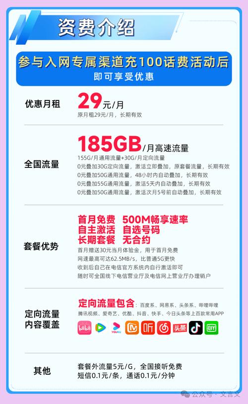 2025年精选4款宝藏流量卡测评学生党  打工人必看