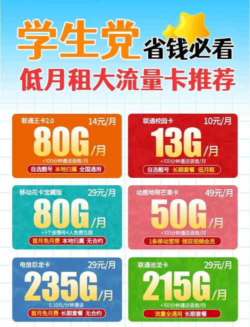 学生党必看2月低月租大流量卡推荐