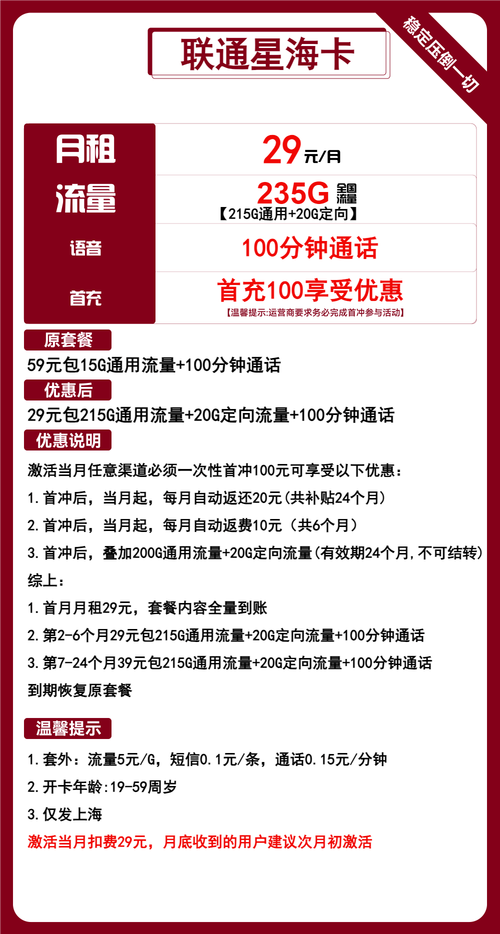 2025 年联通流量卡怎么选最划算