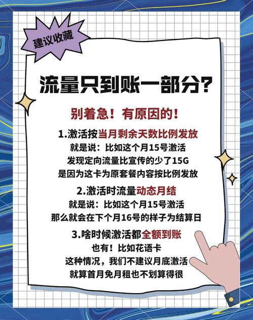 电信流量卡申请入口全攻略：避坑、选套餐、找官方，一篇搞定！