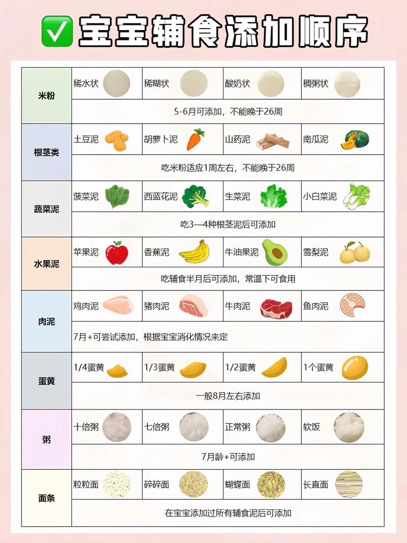 上海移动孝心卡8元实测：给爸妈用的话，这些细节必须搞清楚！