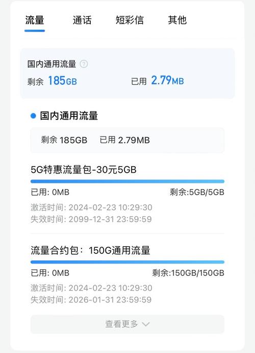 中国移动大流量卡来啦185g流量卡仅需19月租成功下车