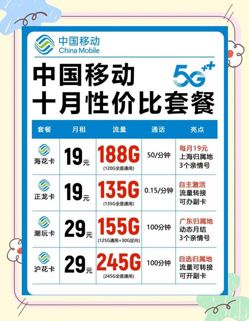 移动19元享188gb速抢