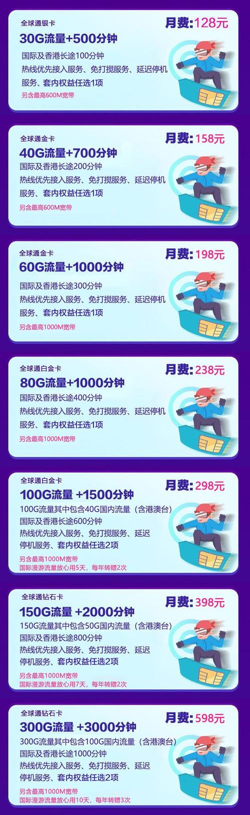 中国移动 5g智享套餐个人版网上营业厅