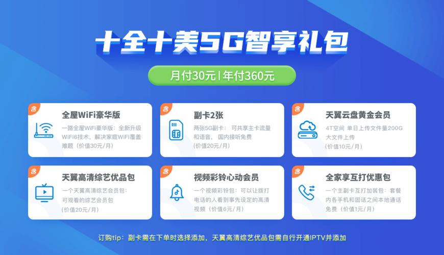美好家十全十美5g畅享融合套餐229元实测：全家省一半？这波羊毛到底香不香？