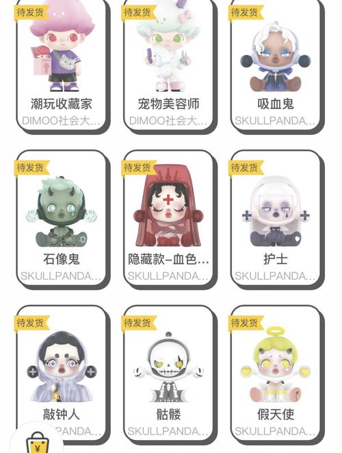 盲盒入坑心得分享避坑指南来啦