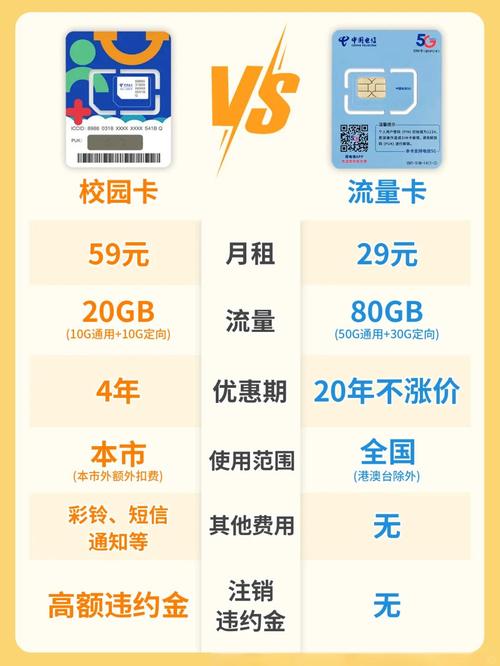 电信流量用完自动断网？别慌！从根源到急救的全攻略来了