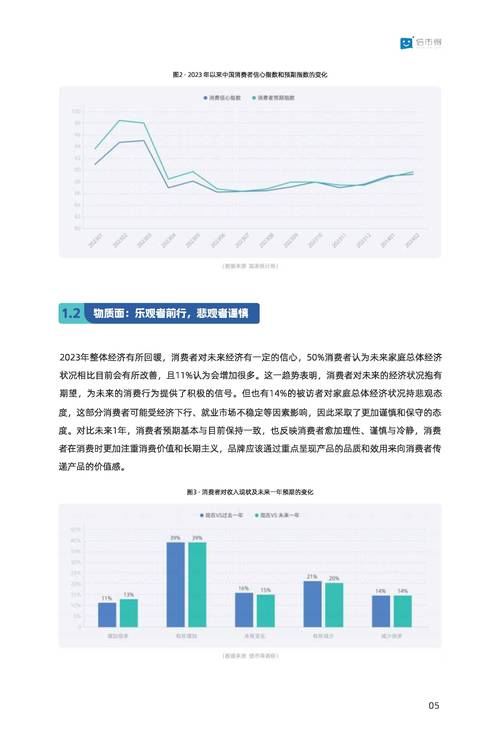 2024零售行业消费趋势洞察报告