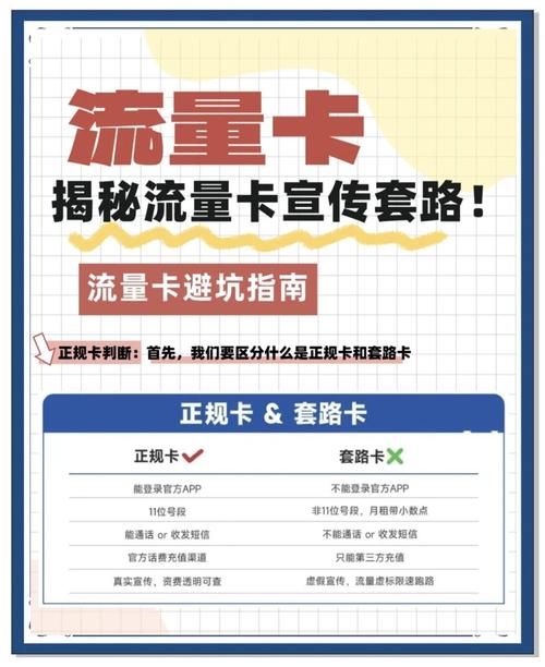 流量卡套路揭秘避免被坑必看指南