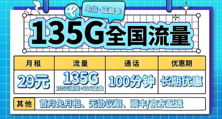 29元135g 超快网速 首月免租碾压出场2024流量卡推荐电信移动联通