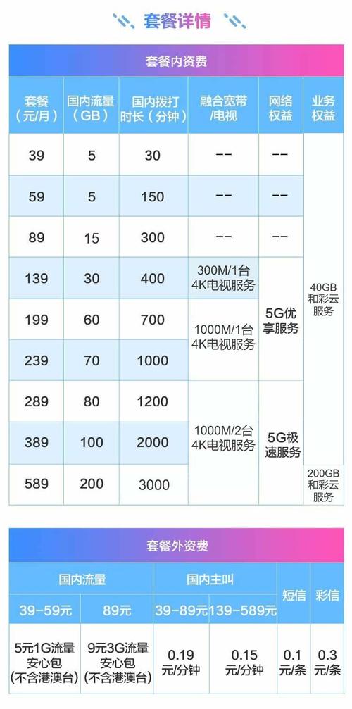 广东移动网上营业厅广州移动移动宽带套餐移动宽带资费广东中移