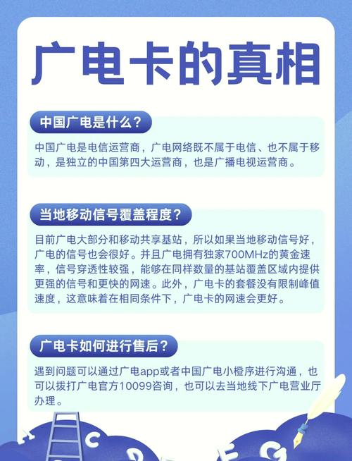 广电卡好用吗