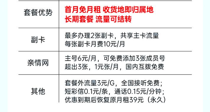 广电惠民卡和双百套餐怎么选？别瞎纠结，这篇帮你把账算到骨子里