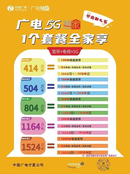 广电慧家全能王年套餐