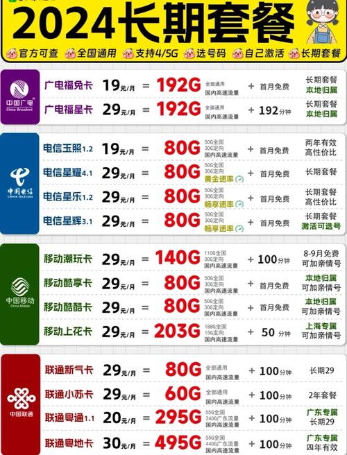 广电福兔卡