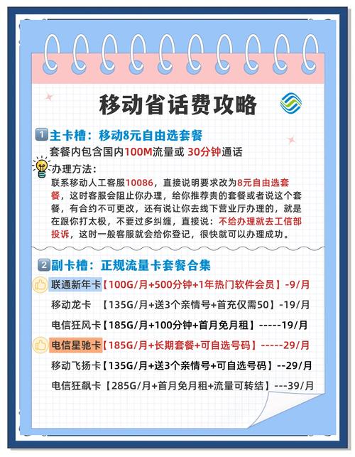 移动的资费总是让人觉得有点贵很多人都想要更换8元保号套餐