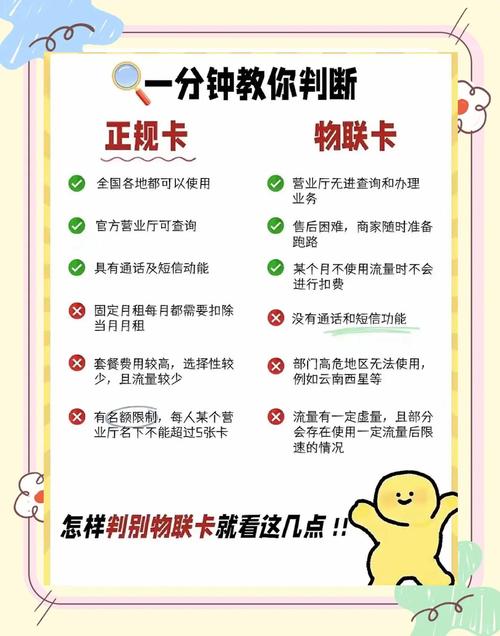 流量卡避坑指南新手必看