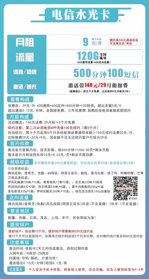 次月就是全月套餐了首月流量通话短信也是总流量30天剩余天数电信