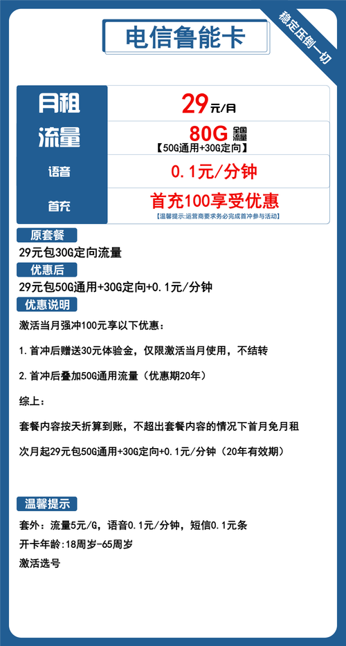 2025 电信流量卡选购全攻略避开陷阱畅享大流量