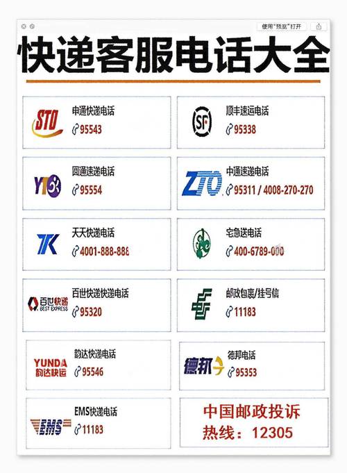 2025最新快递客服电话大全一键收藏