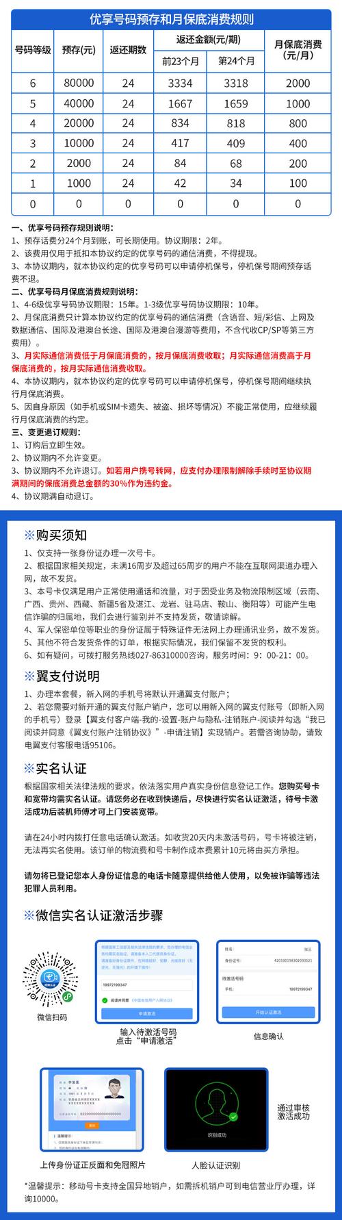 5g云套餐十全十美在线预约