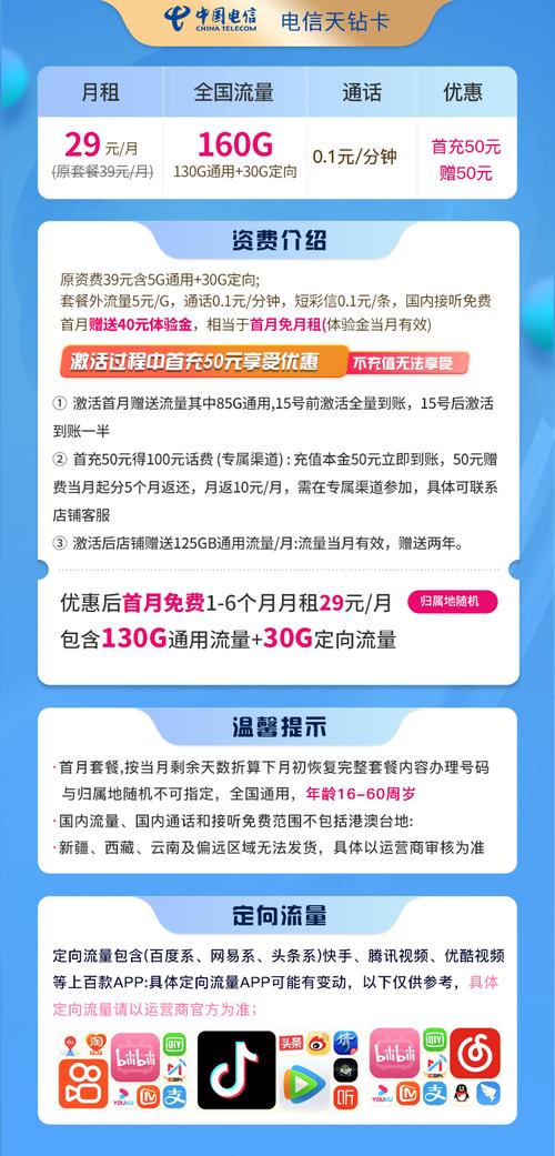 中国电信流量卡怎样不限速