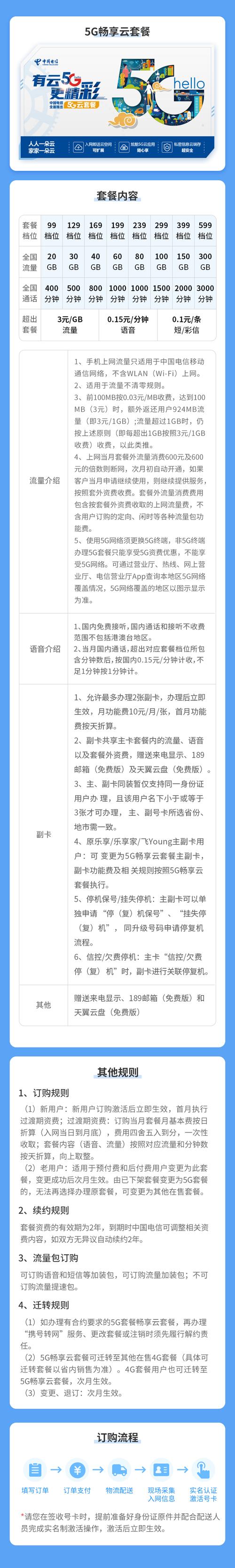 5g畅享云套餐