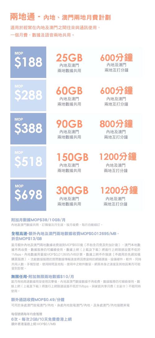 中国电信澳门套餐深度解析满足三地通信需求的高效选择