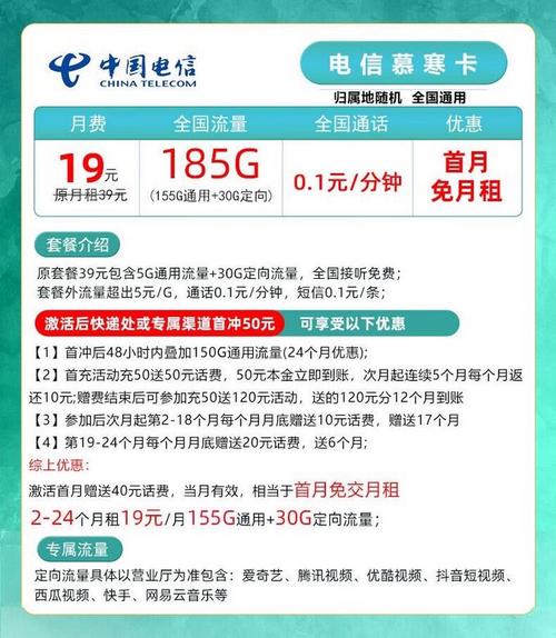 中国电信万能副卡专属权益 30元_月：全家流量自由的秘密武器，看完我直接冲了