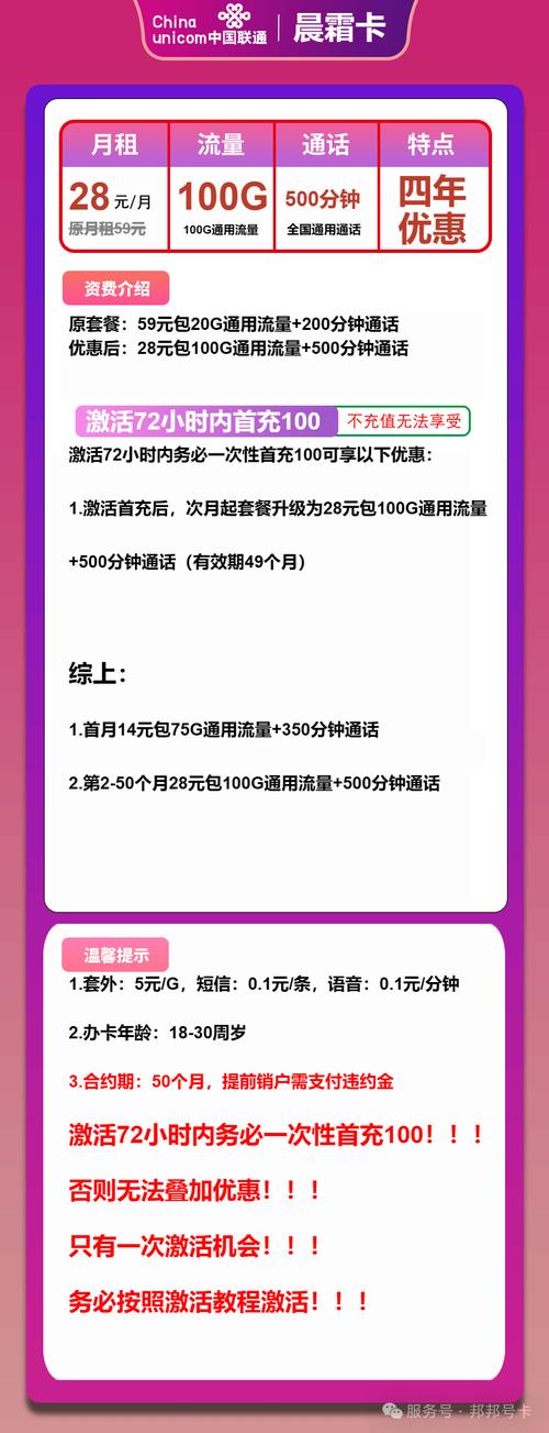 2025年5月最新联通流量卡推荐低月租大流量长期全面盘点
