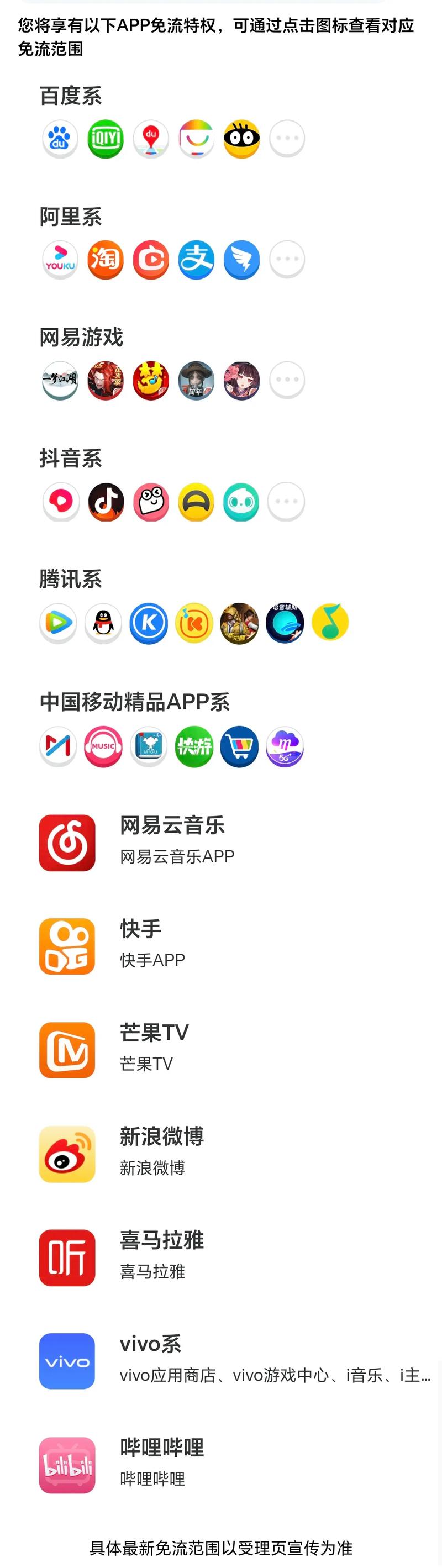 定向流量app包括哪些定向数据流量 1定向免流3