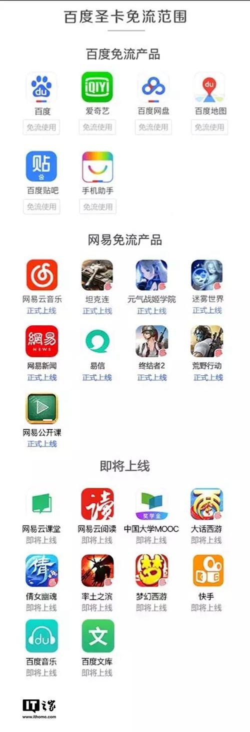 大圣卡19元月超圣卡49元月大圣卡与超圣卡除免流百度系以及部分