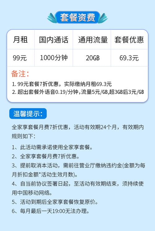 北京全家享套餐北京版99元七折套餐套餐介绍北京移动全家享套餐北京