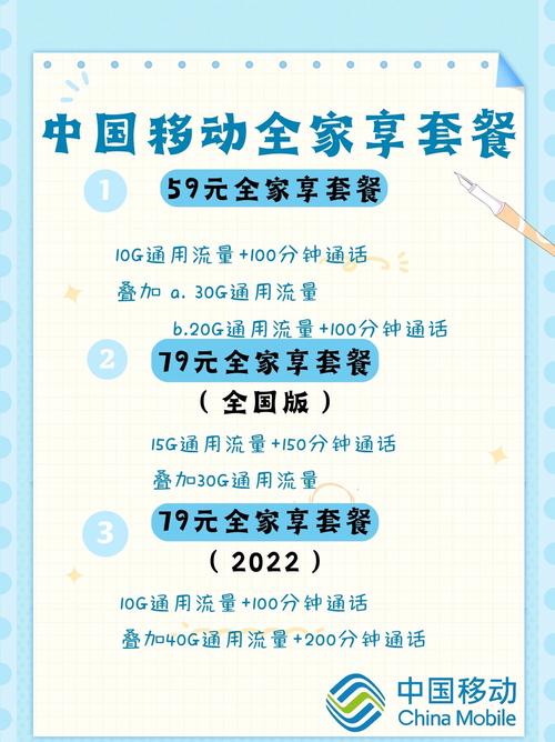 中国移动全家享套餐 移动推出的 59 元全家享套餐简直太划算了吧
