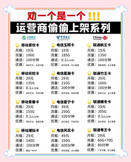 移动流量卡套路大揭秘别被低价诱惑了