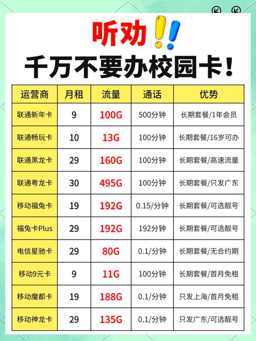 校园卡陷阱揭秘过来人告诉你别办